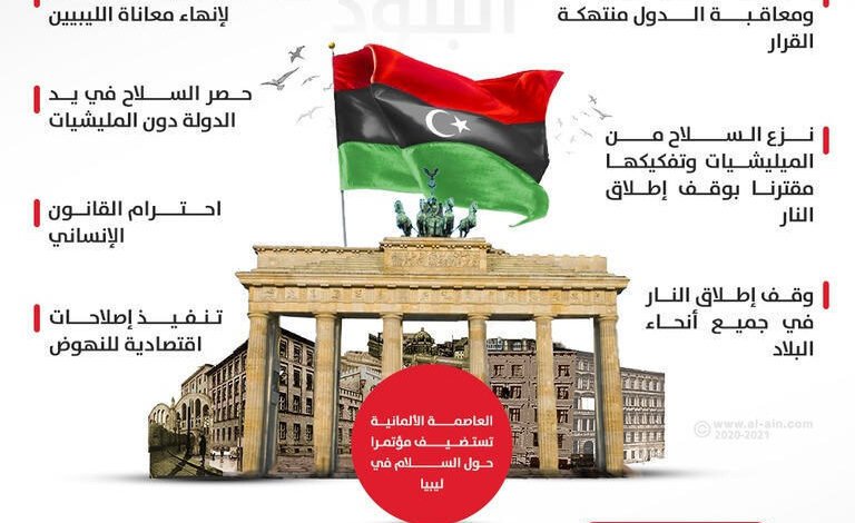 نتائج مؤتمر برلين حول ليبيا