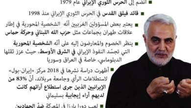 من هو قاسم سليماني